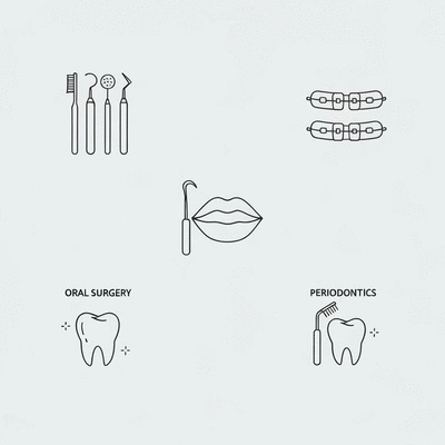 Icons representing different dental specialties like general dentistry, orthodontics, and oral surgery